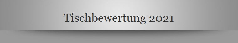 Tischbewertung 2021